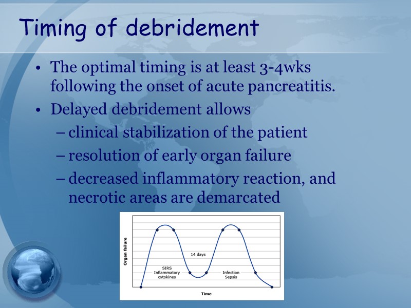 Timing of debridement The optimal timing is at least 3-4wks following the onset of